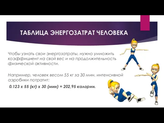 ТАБЛИЦА ЭНЕРГОЗАТРАТ ЧЕЛОВЕКА Чтобы узнать свои энергозатраты, нужно умножить коэффициент на