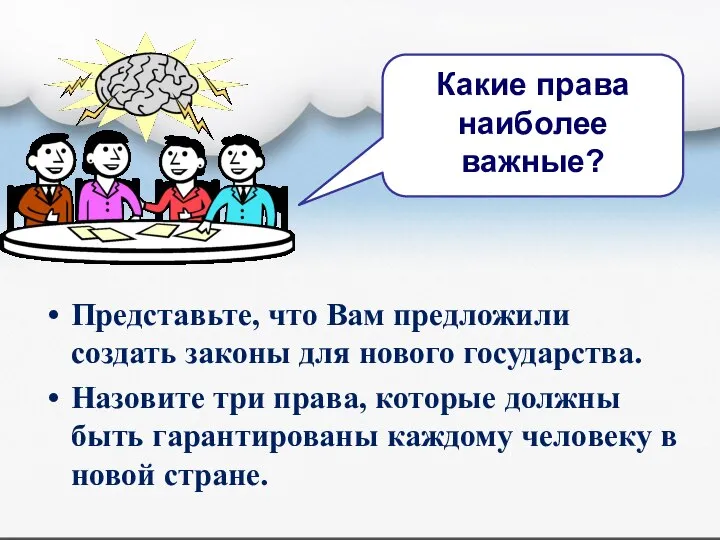 Какие права наиболее важные? Представьте, что Вам предложили создать законы для