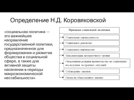 Определение Н.Д. Коровяковской «социальная политика — это важнейшее направление государственной политики,