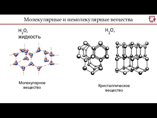 H2O, жидкость H2O, лёд Кристаллическое вещество Молекулярное вещество Молекулярные и немолекулярные вещества