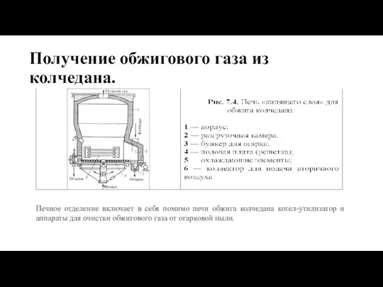 Получение обжигового газа из колчедана. Печное отделение включает в себя помимо