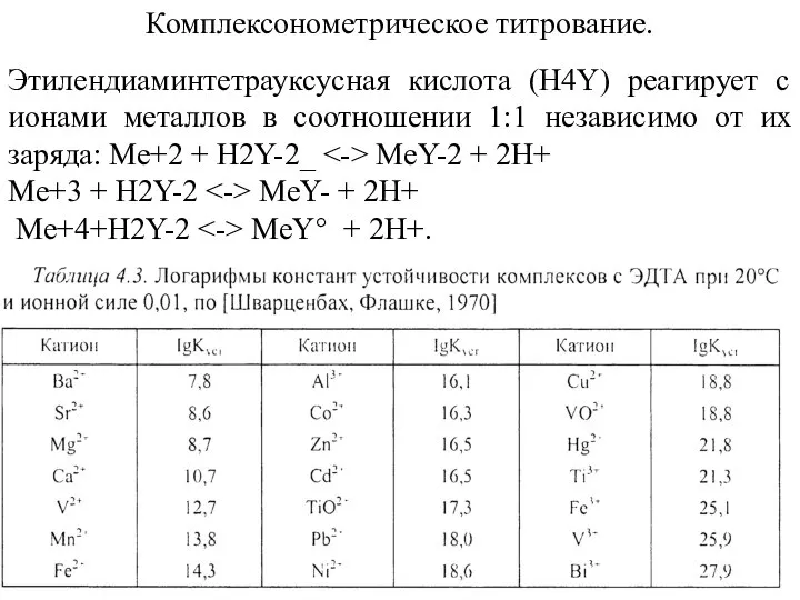 Комплексонометрическое титрование. Этилендиаминтетрауксусная кислота (H4Y) реагирует с ионами металлов в соотношении