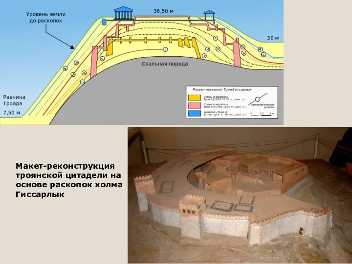 Макет-реконструкция троянской цитадели на основе раскопок холма Гиссарлык