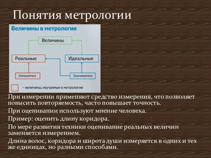 Понятия метрологии При измерении применяют средство измерения, что позволяет повысить повторяемость,