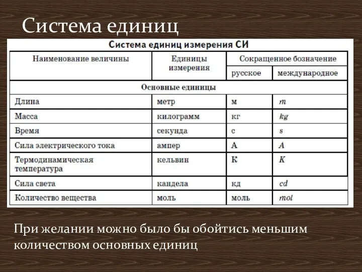 Система единиц При желании можно было бы обойтись меньшим количеством основных единиц