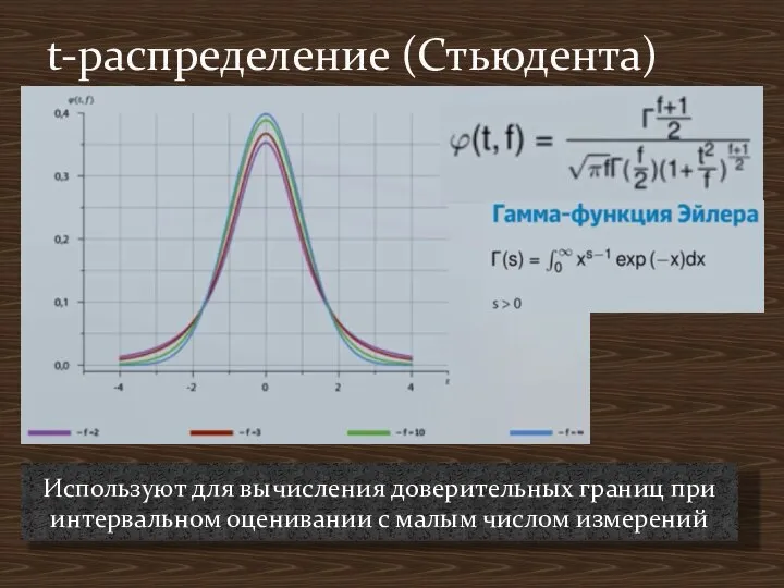 . t-распределение (Стьюдента) Используют для вычисления доверительных границ при интервальном оценивании с малым числом измерений