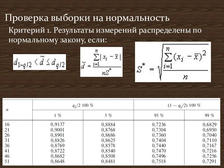 Критерий 1. Результаты измерений распределены по нормальному закону, если: Проверка выборки на нормальность