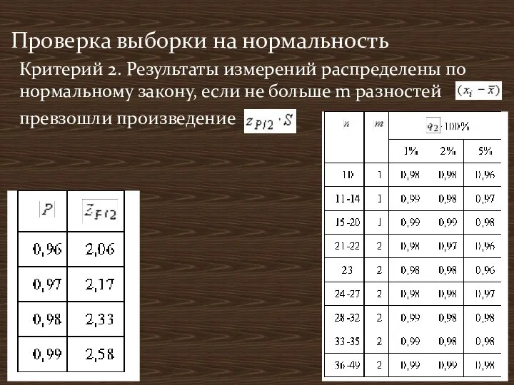 Критерий 2. Результаты измерений распределены по нормальному закону, если не больше