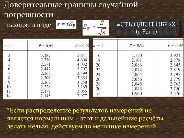 находят в виде *Если распределение результатов измерений не является нормальным –