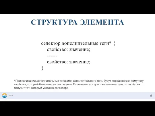 2019 СТРУКТУРА ЭЛЕМЕНТА селектор дополнительные теги* { свойство: значение; ------ свойство: