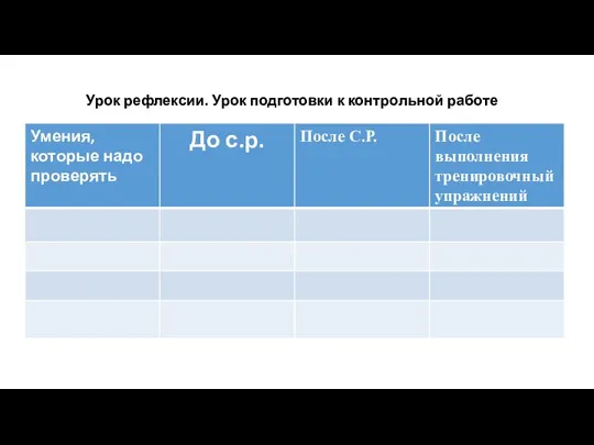 Урок рефлексии. Урок подготовки к контрольной работе