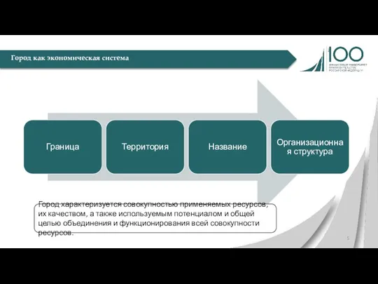 Город как экономическая система