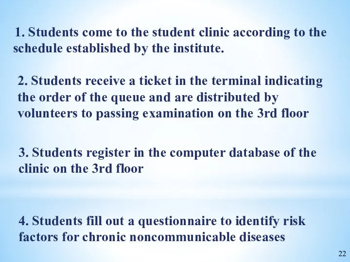 1. Students come to the student clinic according to the schedule