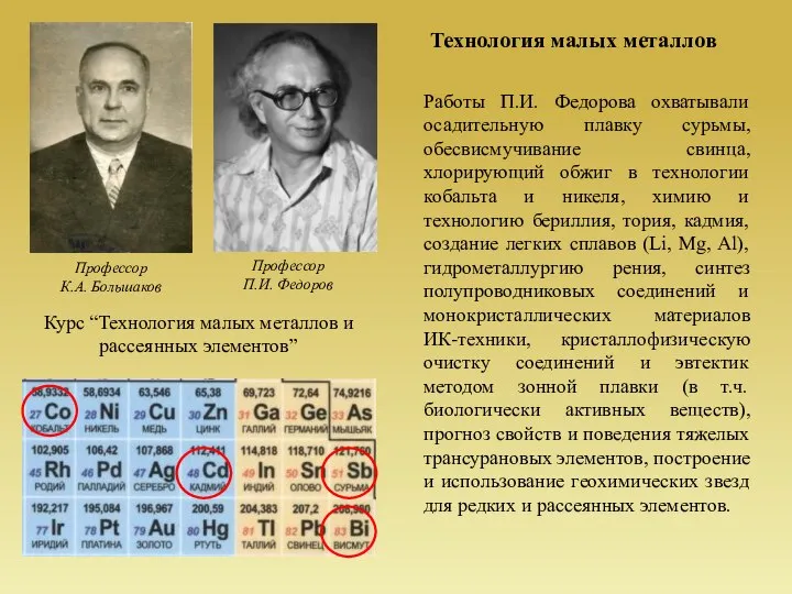 Профессор К.А. Большаков Работы П.И. Федорова охватывали осадительную плавку сурьмы, обесвисмучивание