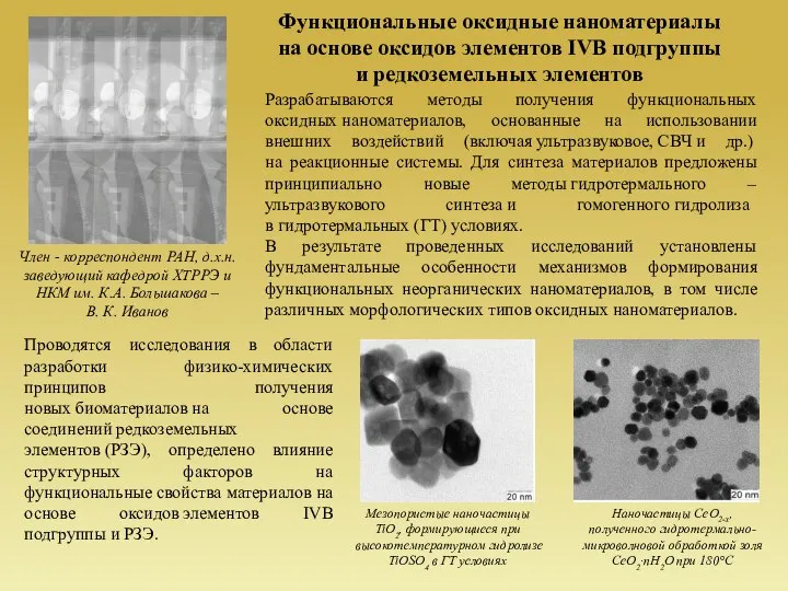 Функциональные оксидные наноматериалы на основе оксидов элементов IVВ подгруппы и редкоземельных