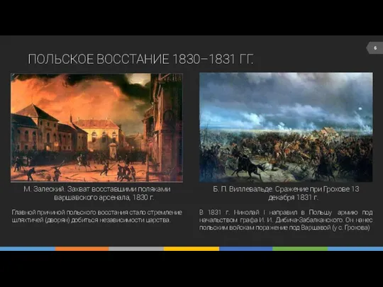 ПОЛЬСКОЕ ВОССТАНИЕ 1830–1831 ГГ. М. Залеский. Захват восставшими поляками варшавского арсенала,