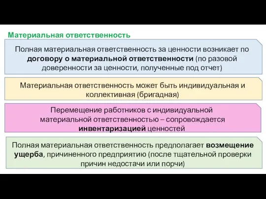 Материальная ответственность Полная материальная ответственность за ценности возникает по договору о