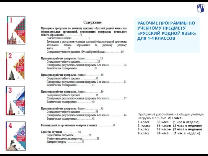 . РАБОЧИЕ ПРОГРАММЫ ПО УЧЕБНОМУ ПРЕДМЕТУ «РУССКИЙ РОДНОЙ ЯЗЫК» ДЛЯ 1-4