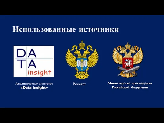 Использованные источники Аналитическое агентство «Data Insight» Росстат Министерство просвещения Российской Федерации