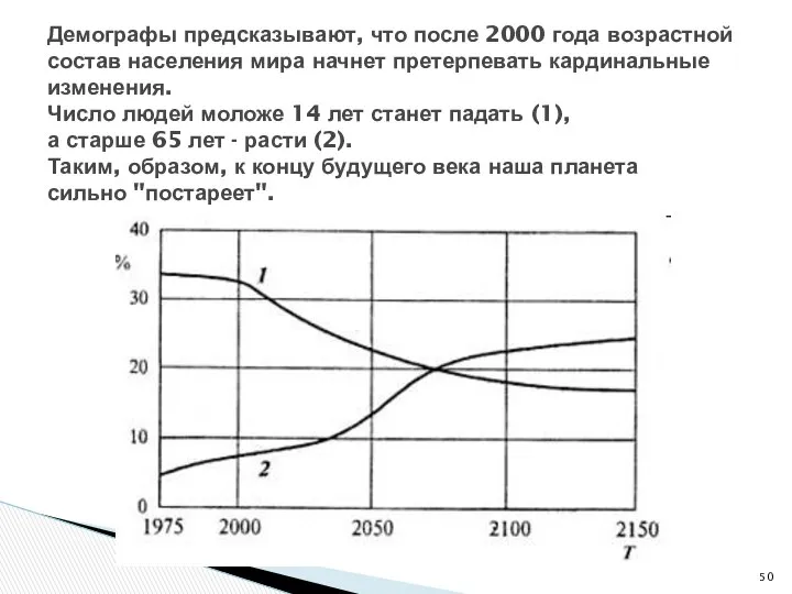 Демографы предсказывают, что после 2000 года возрастной состав населения мира начнет