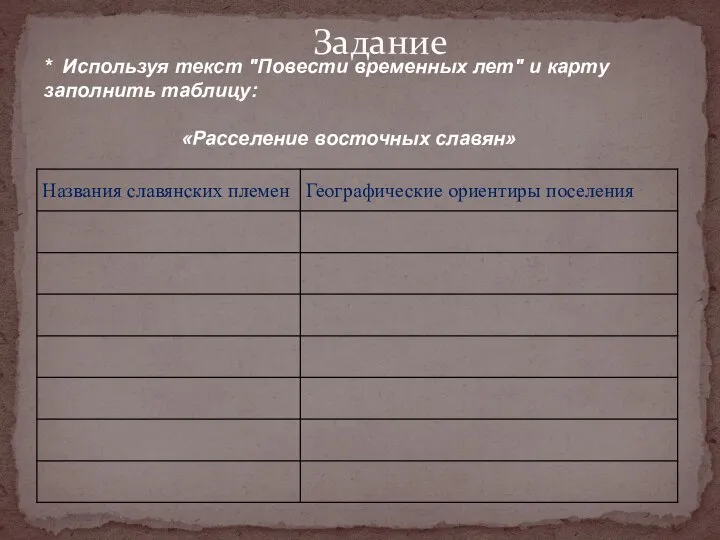 Задание * Используя текст "Повести временных лет" и карту заполнить таблицу: «Расселение восточных славян»
