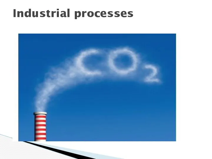 Industrial processes