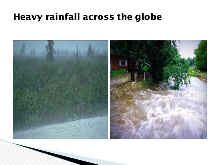 Heavy rainfall across the globe