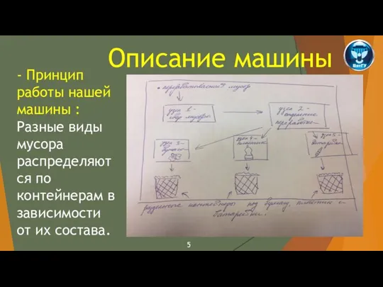 Описание машины - Принцип работы нашей машины : Разные виды мусора