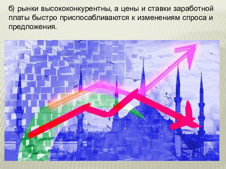 б) рынки высококонкурентны, а цены и ставки заработной платы быстро приспосабливаются к изменениям спроса и предложения.