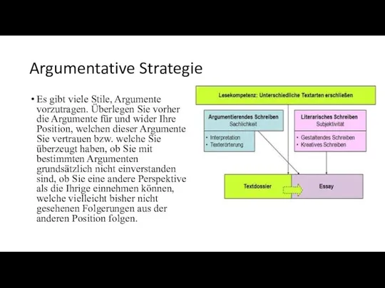 Argumentative Strategie Es gibt viele Stile, Argumente vorzutragen. Überlegen Sie vorher