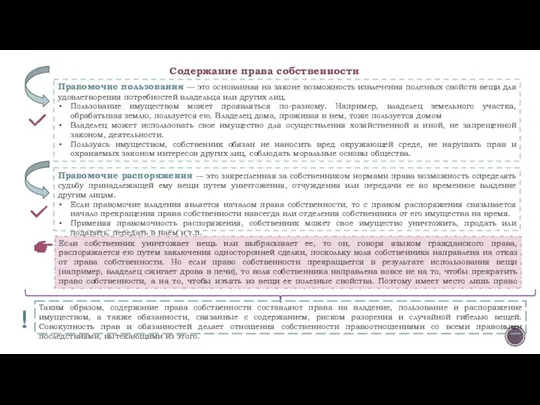 Содержание права собственности Правомочие пользования — это основанная на законе возможность