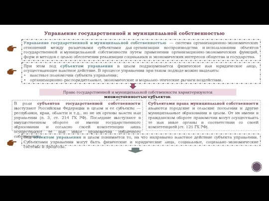 Управление государственной и муниципальной собственностью Управление государственной и муниципальной собственностью —