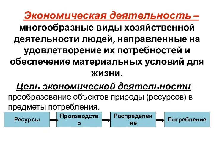 Экономическая деятельность – многообразные виды хозяйственной деятельности людей, направленные на удовлетворение