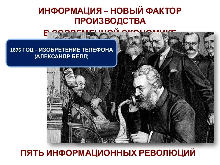 ИНФОРМАЦИЯ – НОВЫЙ ФАКТОР ПРОИЗВОДСТВА В СОВРЕМЕННОЙ ЭКОНОМИКЕ ПЯТЬ ИНФОРМАЦИОННЫХ РЕВОЛЮЦИЙ