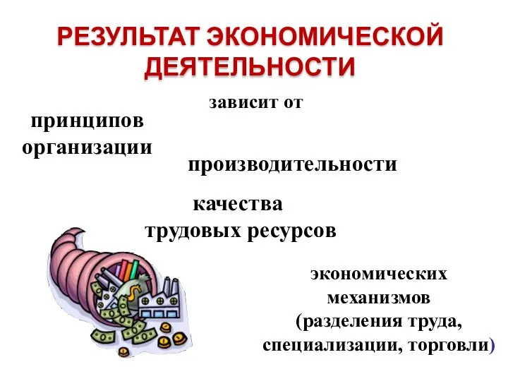 РЕЗУЛЬТАТ ЭКОНОМИЧЕСКОЙ ДЕЯТЕЛЬНОСТИ зависит от принципов организации производительности качества трудовых ресурсов