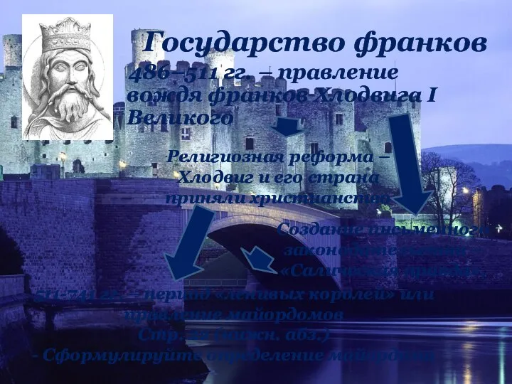 486–511 гг. – правление вождя франков Хлодвига I Великого Государство франков