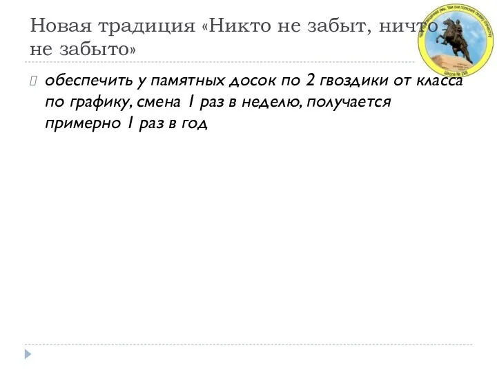 Новая традиция «Никто не забыт, ничто не забыто» обеспечить у памятных