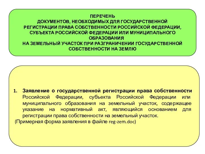 Заявление о государственной регистрации права собственности Российской Федерации, субъекта Российской Федерации