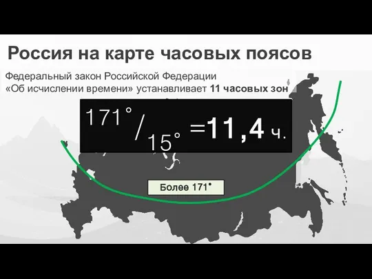 Более 171° Россия на карте часовых поясов Федеральный закон Российской Федерации