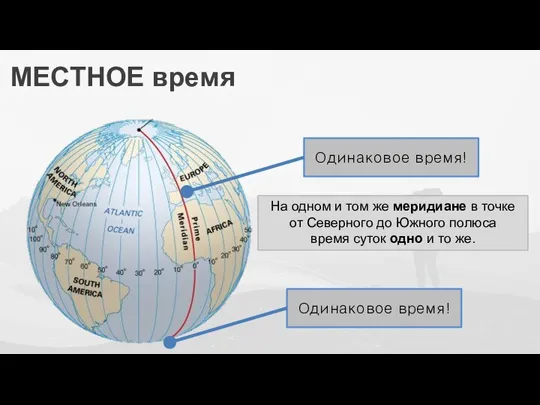 МЕСТНОЕ время На одном и том же меридиане в точке от