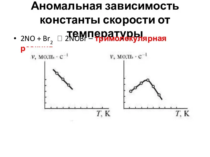 Аномальная зависимость константы скорости от температуры 2NO + Br2 ? 2NOBr – тримолекулярная реакция