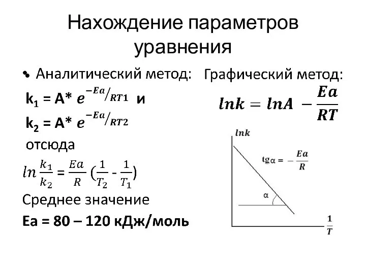 Нахождение параметров уравнения