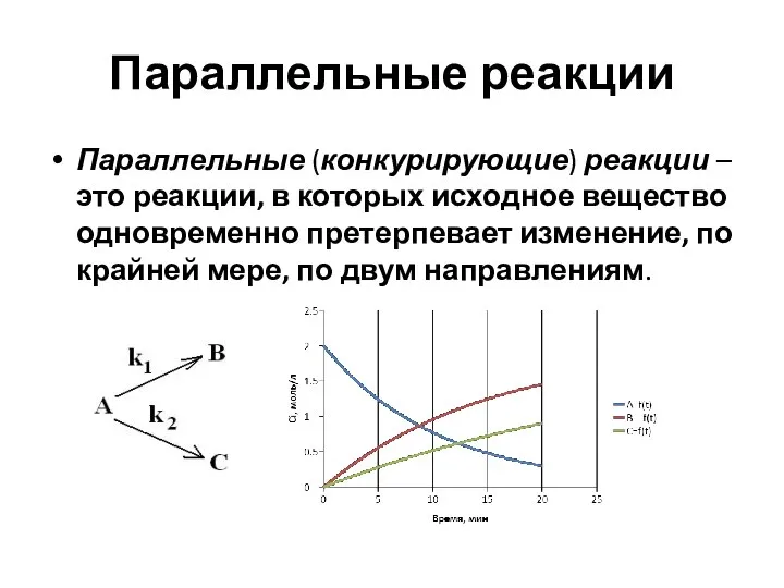 Параллельные реакции Параллельные (конкурирующие) реакции – это реакции, в которых исходное