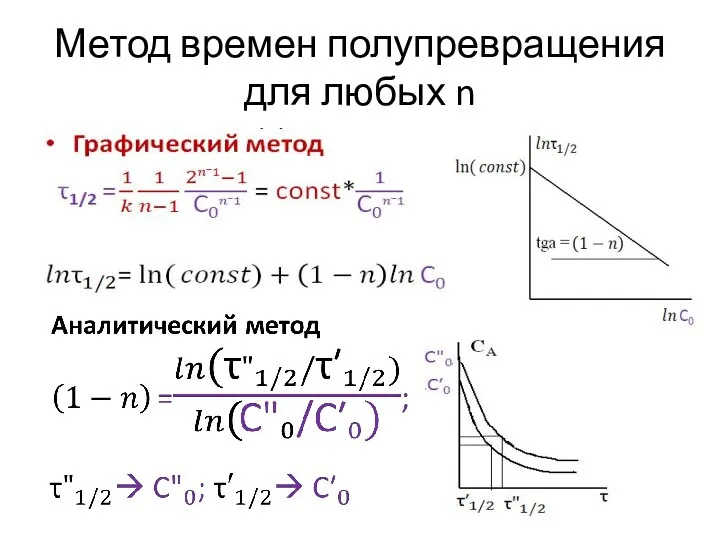 Метод времен полупревращения для любых n