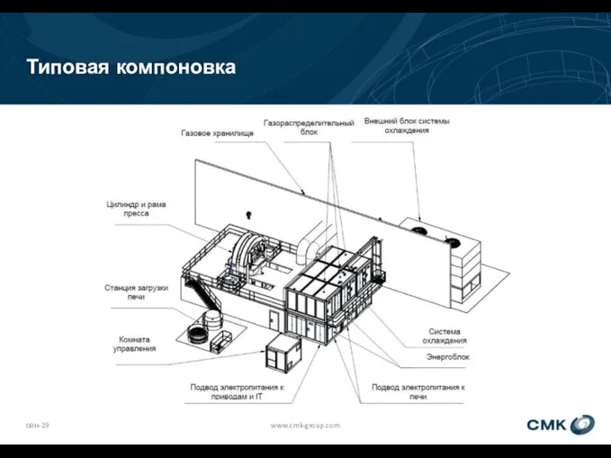 Типовая компоновка сен-19 www.cmk-group.com