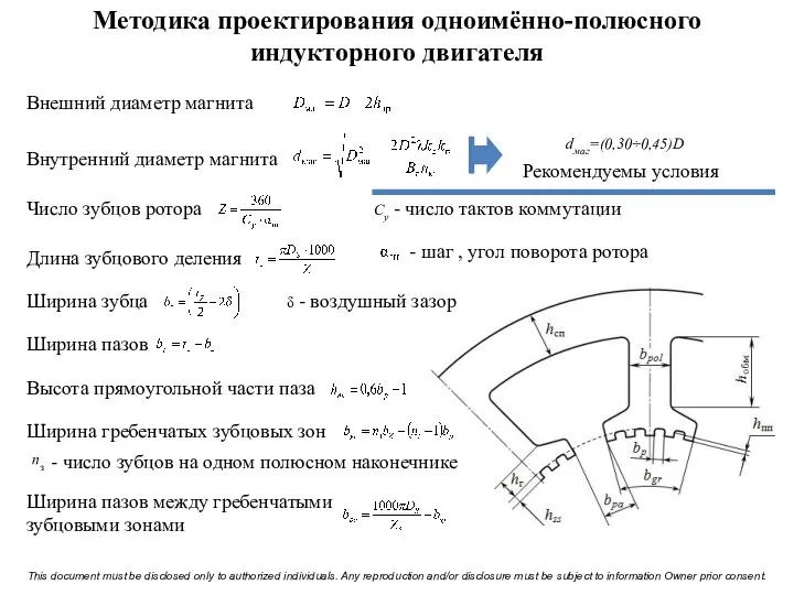 Методика проектирования одноимённо-полюсного индукторного двигателя Внешний диаметр магнита Внутренний диаметр магнита