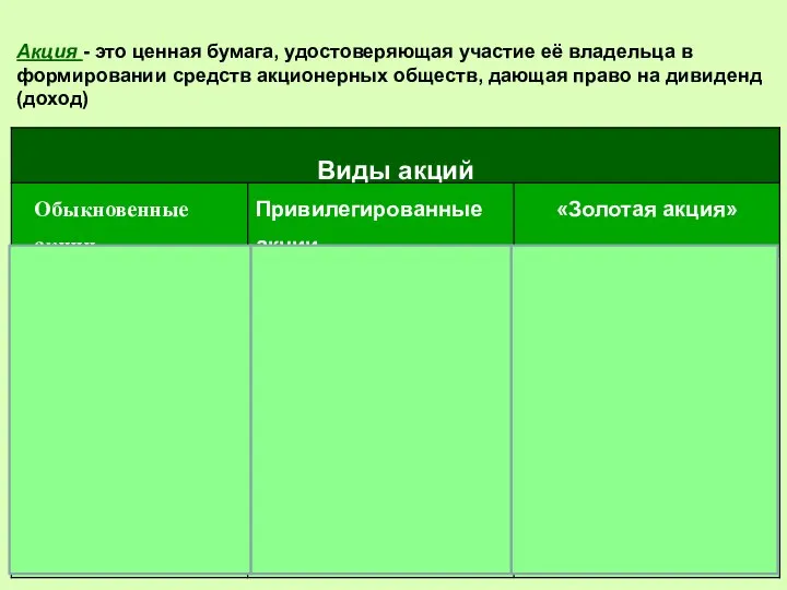 Акция - это ценная бумага, удостоверяющая участие её владельца в формировании