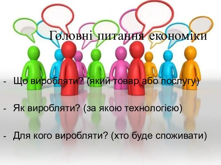 Головні питання економіки Що виробляти? (який товар або послугу) Як виробляти?