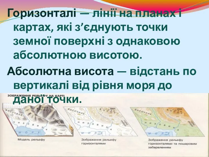 Горизонталі — лінії на планах і картах, які з’єднують точки земної