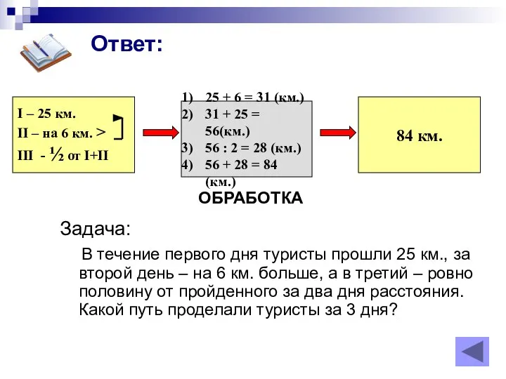 Ответ: Задача: В течение первого дня туристы прошли 25 км., за